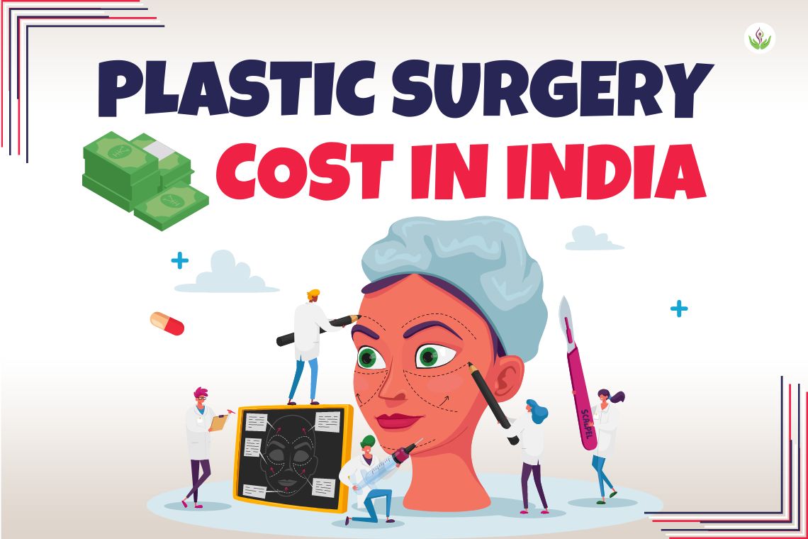  How Much Does Plastic Surgery Cost In India Dr Sandeep Bhasin